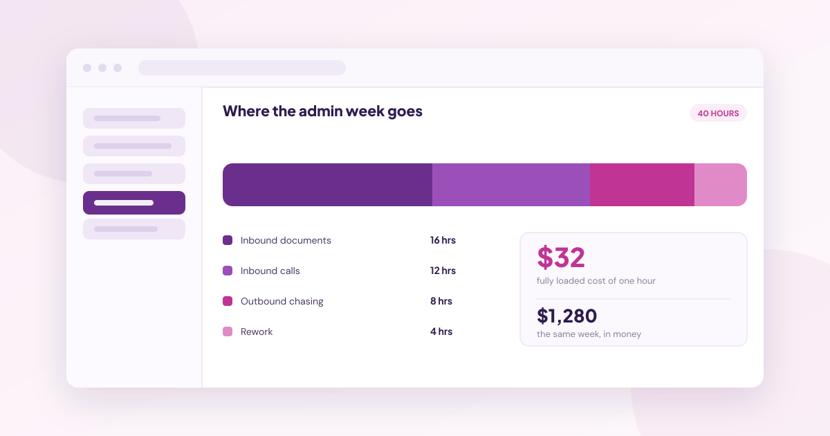 Cutting Medical Practice Admin Costs Without Adding Headcount