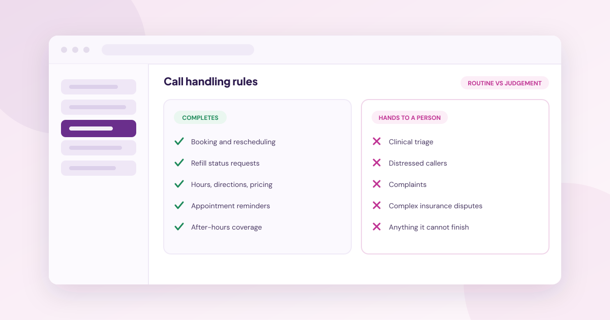 What an AI Receptionist Can and Cannot Do for a Medical Practice