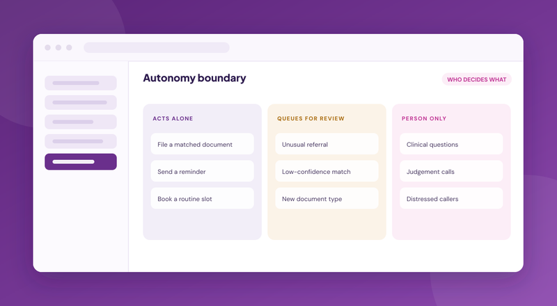 Agentic AI in Healthcare Administration: Scope, Limits and Disclosure