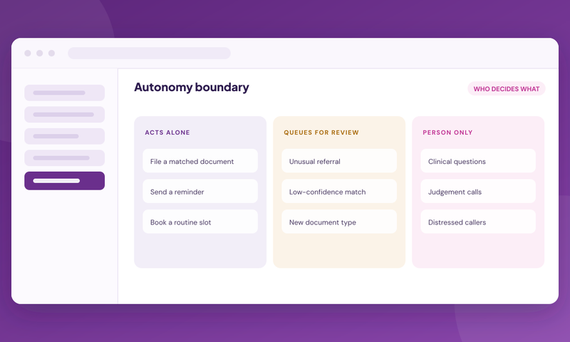 Agentic AI in Healthcare Administration: Scope, Limits and Disclosure