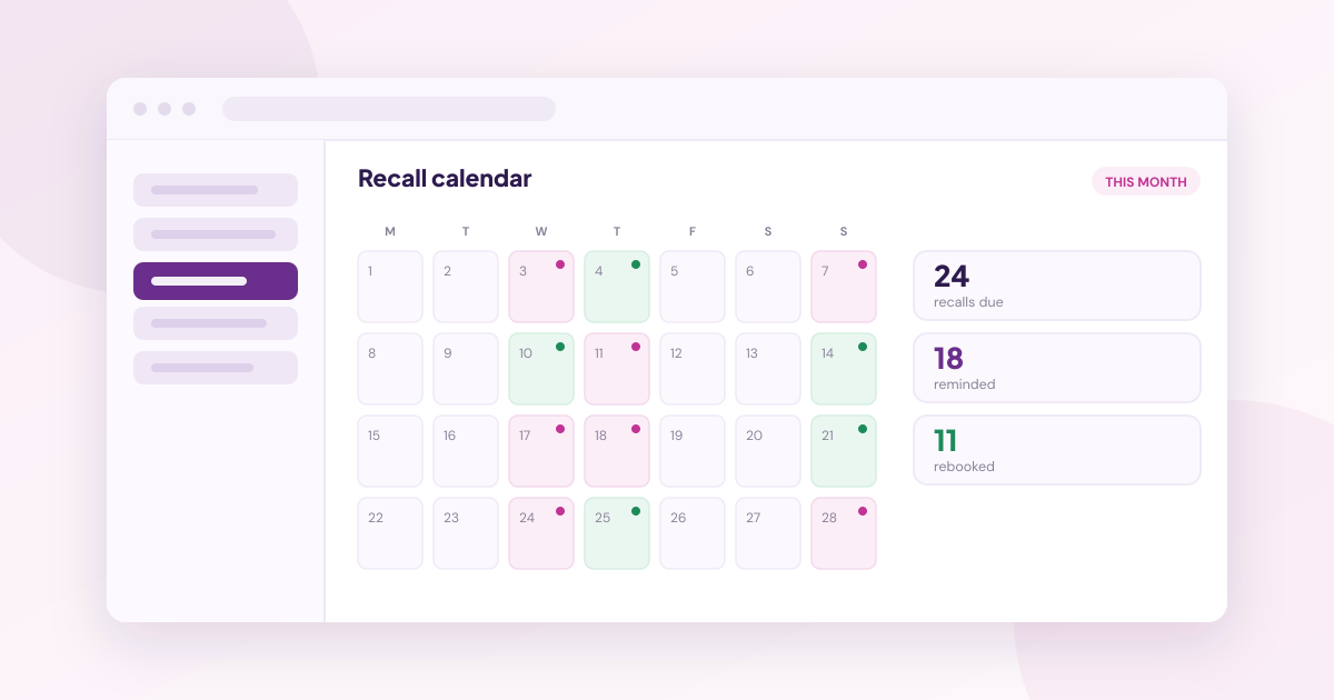 6 Best Patient Recall and No-Show Software Platforms for Medical Practices