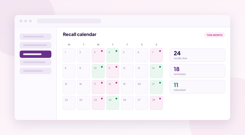 6 Best Patient Recall and No-Show Software Platforms for Medical Practices