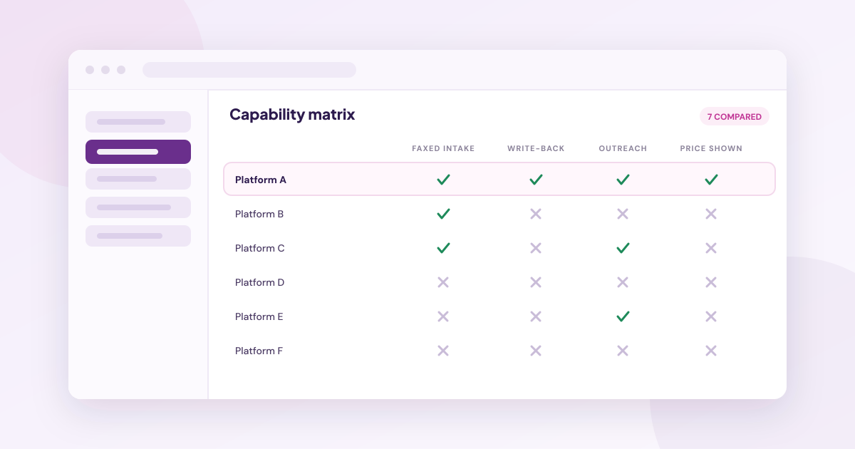 7 Best Referral Management Software Platforms for Specialty Practices